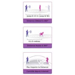 Lovense Culotte Vibrante Connectée Ferri -SexToys Soldes lovense ferri 4