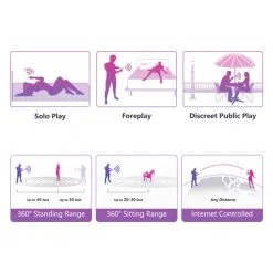 Lush 2 De Lovense Oeuf Vibrant Connecté -SexToys Soldes lovense lush 2 4