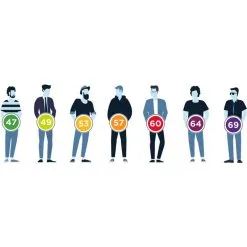 Préservatifs Pure Feel 69 Mm Mister Size Boîte De 3 -SexToys Soldes mister size 69 mm pure feel 3 preservatifs 2